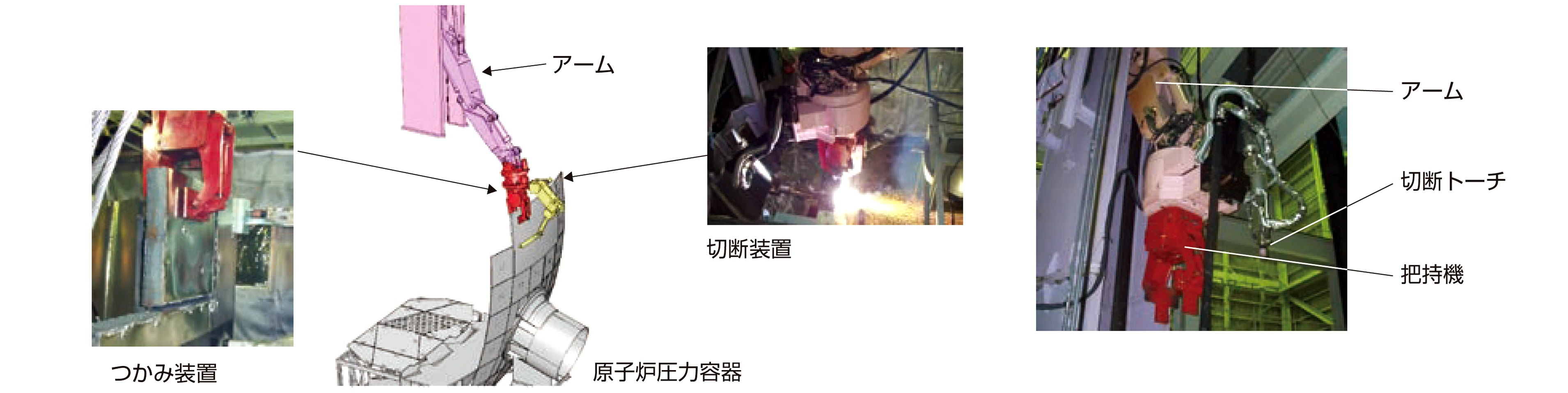 遠隔解体システムの実証試験例